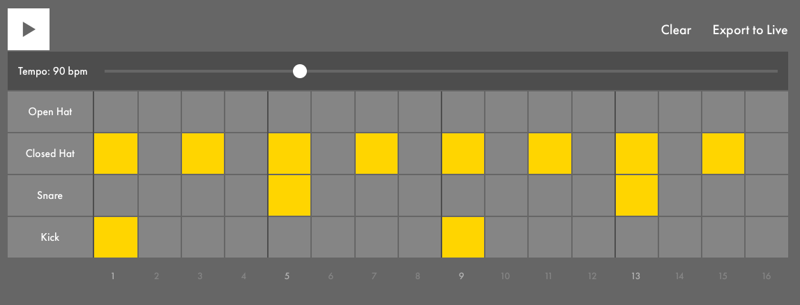 Learning the Magic of Music Composition – Work and Workings of a Nerd